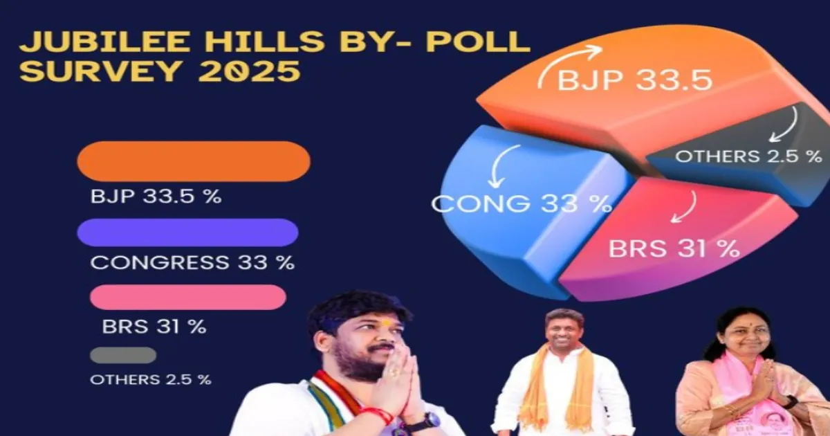 Three Roads To Jubilee Hills: How Contenders Are Redrawing The Campaign Map