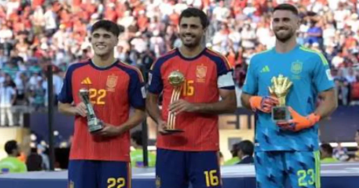 FIFA World Cup 2026: Full Prize Money and Awards List
