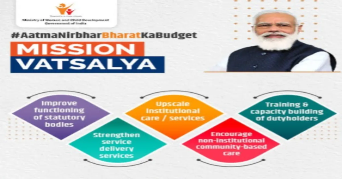 Revamped Mission Vatsalya Portal Launched to Boost Child Protection in India