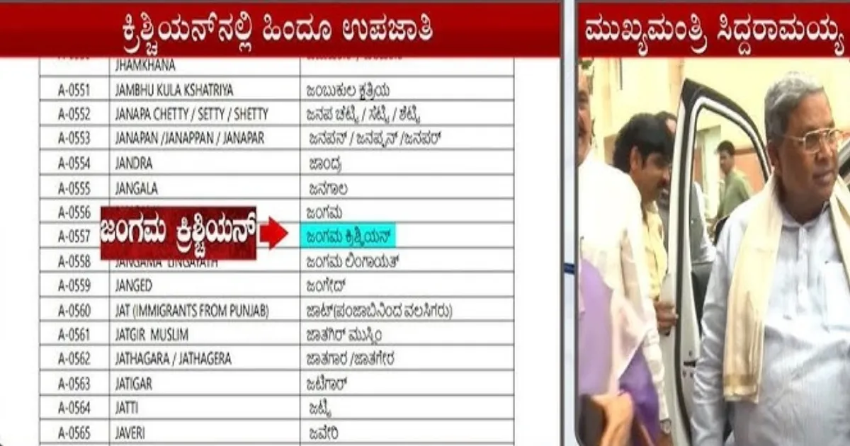 karnataka-drops-christian-sub-castes-from-survey-bjp-vo