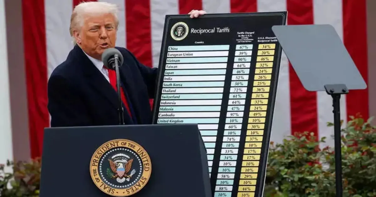 Democrats Say Trump Tariffs May Cost US Households $2,500