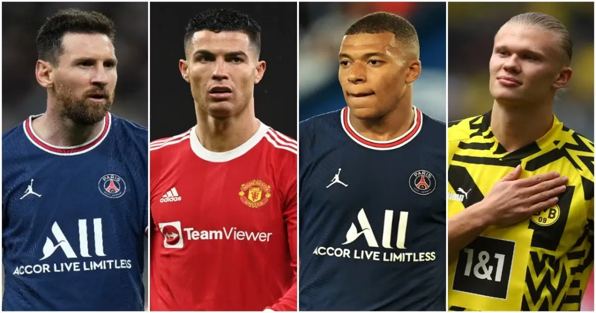 Four Superstars Lead World Cup 2026 Narrative: Messi, Mbappe, Haaland, Ronaldo Analysis